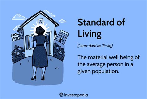 standard of living drawing|Standard of Living Definition, How to Measure, .